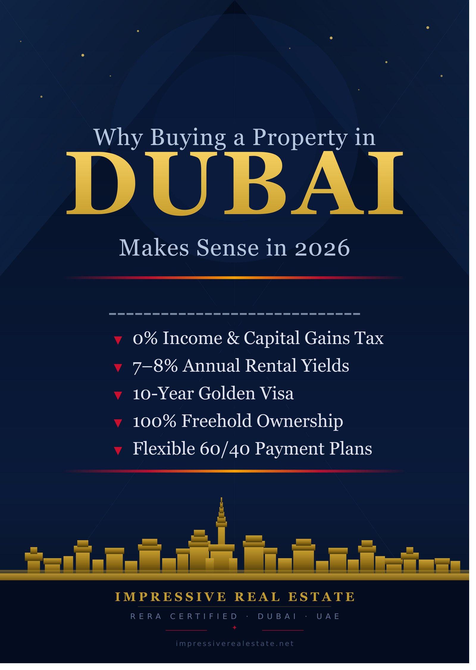Why Buying a Property in Dubai Makes Sense — RERA Certified Consultants Guide 2026